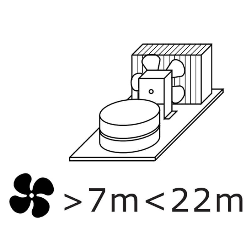 Motore unità condensatrice remota ad aria L1125 o L1625