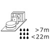Motore unità condensatrice remota ad aria/acqua L1125